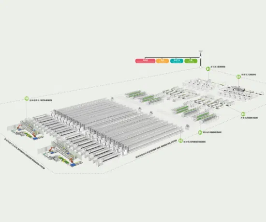 Qingdao Hongda Jingwei Marca 10000 Fusos Linha de Produção Fiação Máquina de Fiação Têxtil para Algodão